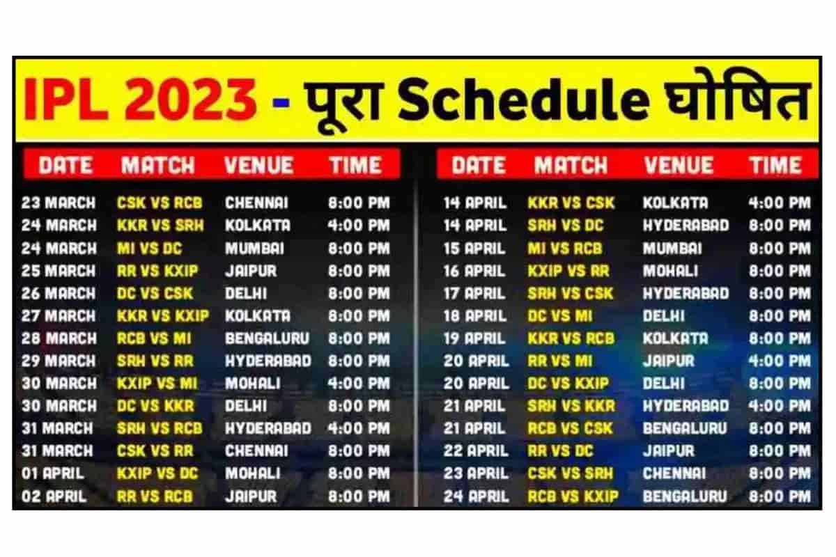 IPL Schedule 2023 Time Table, Team List, Fixtures, Venues, Teamwise